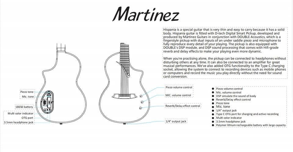 Guitarra MARTINEZ HISPANIA